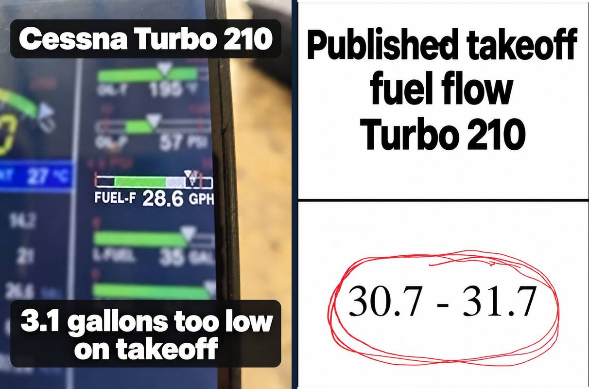 Cessna Turbo 210 engine monitor showing 28.6 GPH takeoff fuel flow next to Continental’s published takeoff fuel flow of 30.7 to 31.7 GPH